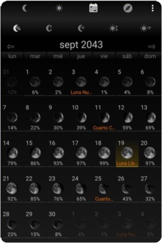 Fenómenos astronómicos y su influencia en las mareas