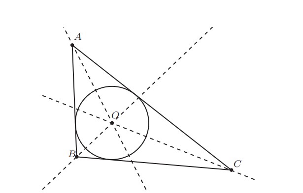 El círculo inscrito de un triángulo