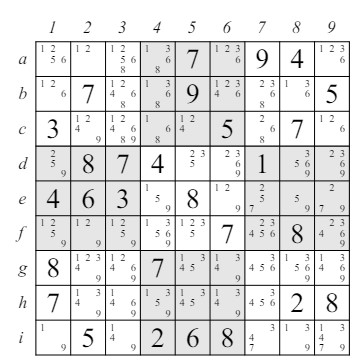 Un Sudoku Muy Difcil